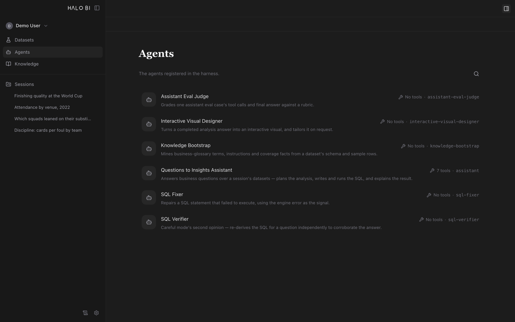 The Agents screen listing the six registered agents — assistant, SQL verifier, SQL fixer, visual designer, knowledge bootstrap and eval judge — with a one-line description each.